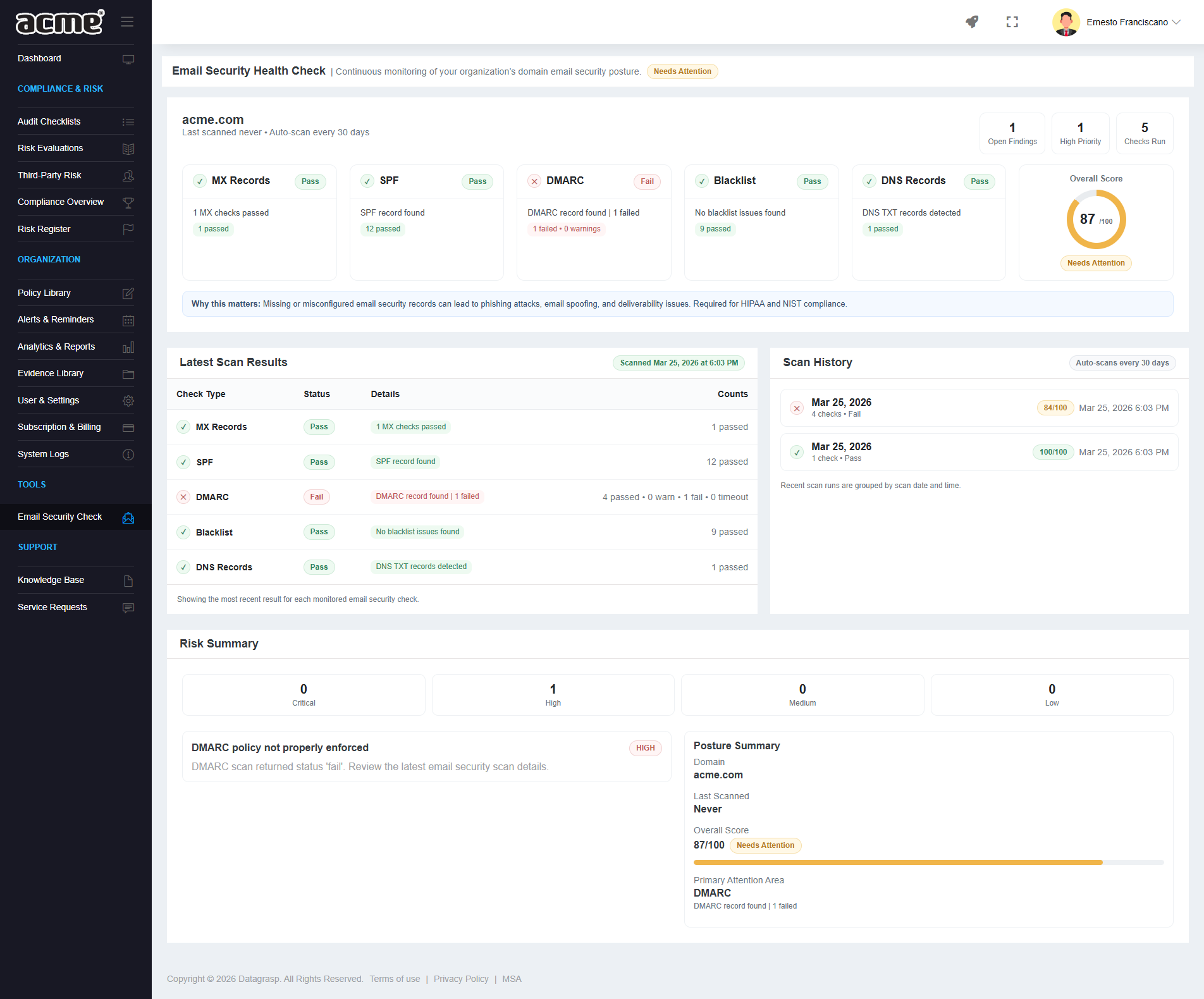 Datagrasp Email Security Health Check interface