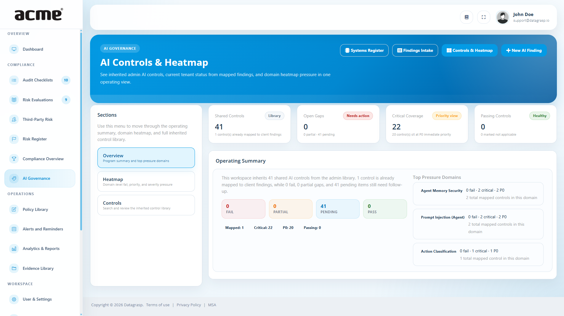 Datagrasp AI Governance overview placeholder