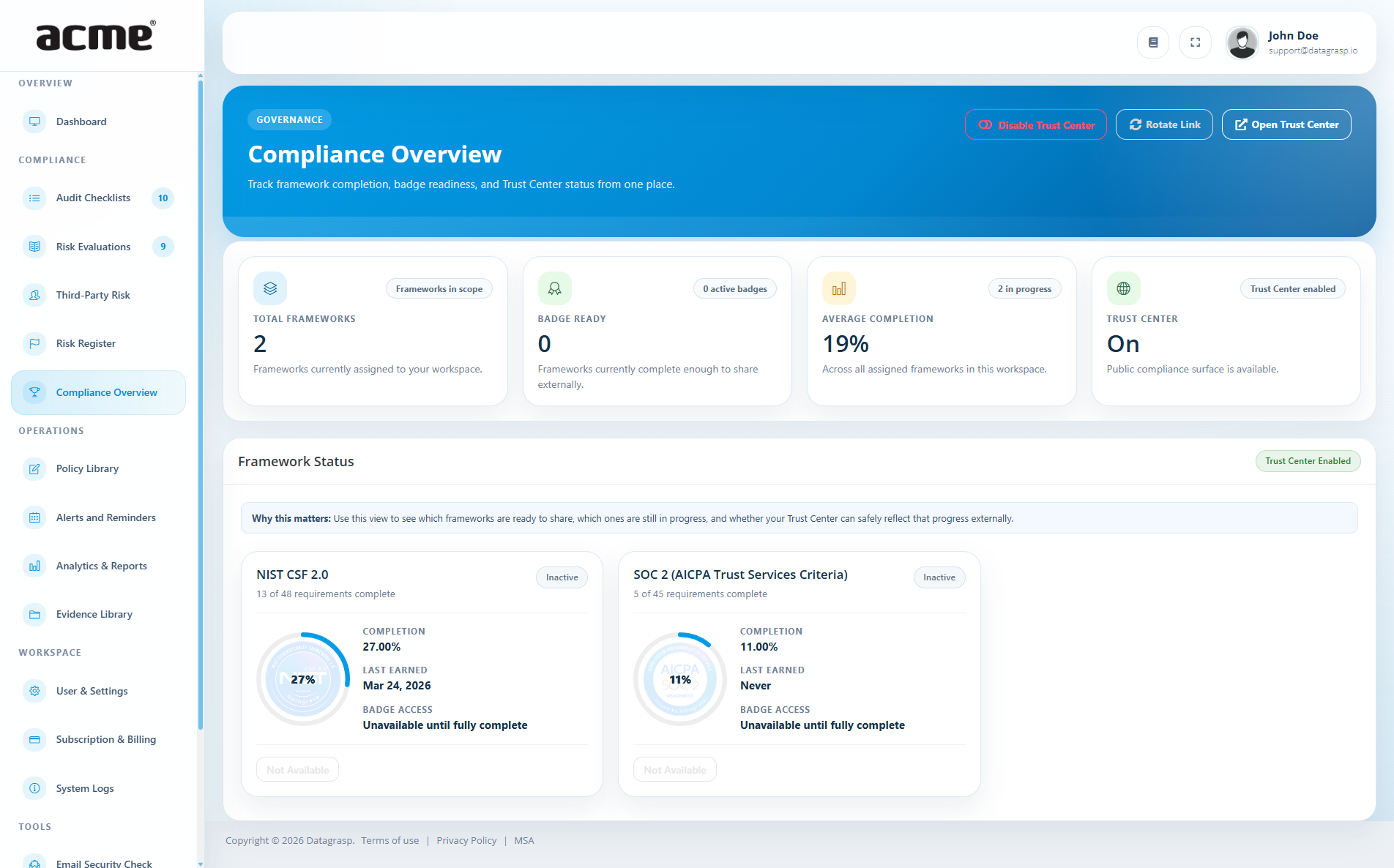 Datagrasp Compliance Overview