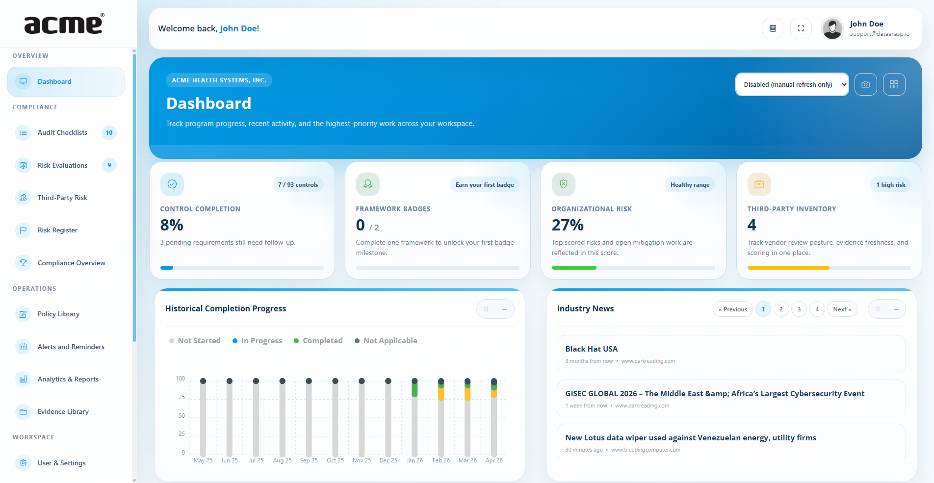 Datagrasp Dashboard overview