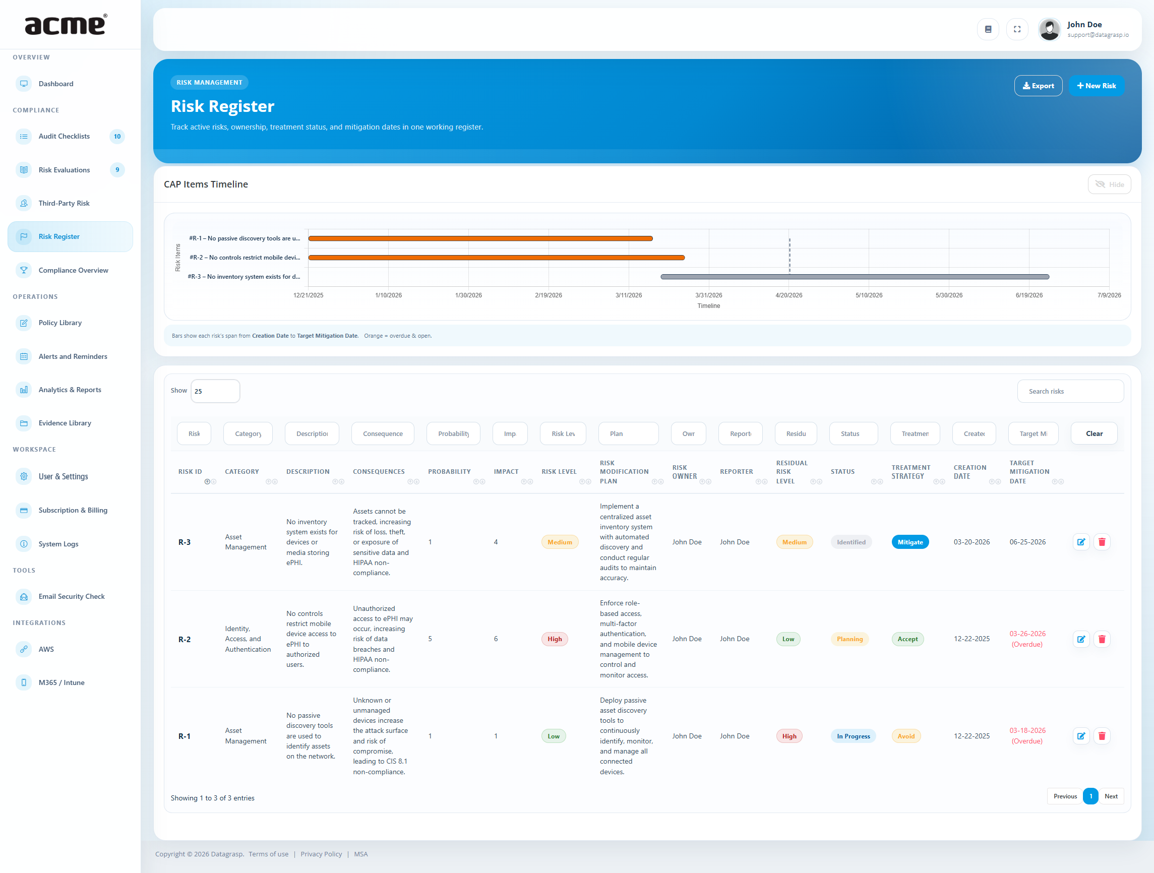 Datagrasp Risk Register