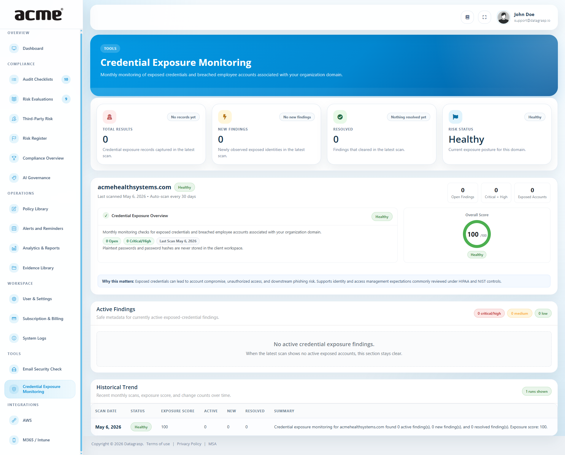 Datagrasp Credential Exposure Monitoring